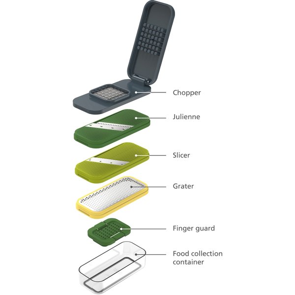 Multi-Prep Compact salatredskap