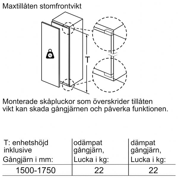 GI81NVEE0 iQ300 integrert fryseskap