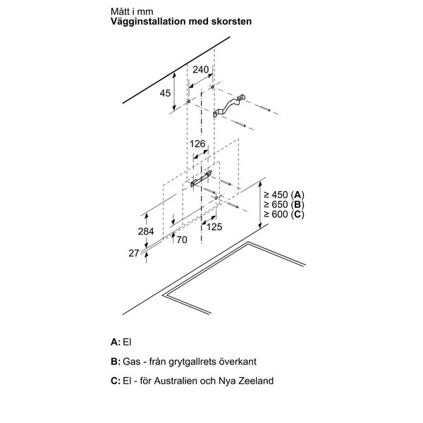 LC87KFN60 iQ300 veggmontert kjøkkenvifte