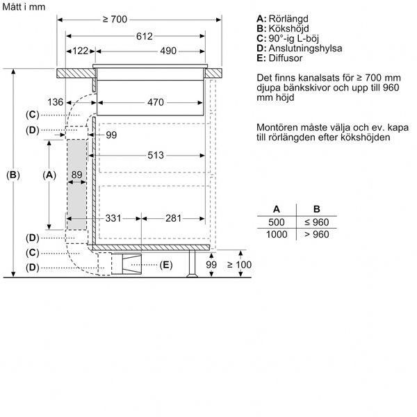 ED811BS16E iQ300 induktionskogeplade med integreret emhætte 80 cm