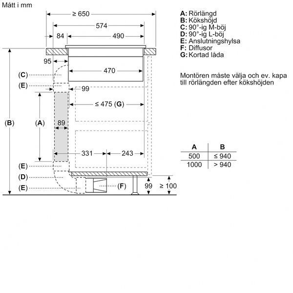 ED811BS16E iQ300 induksjonstopp med integrert ventilator 80 cm