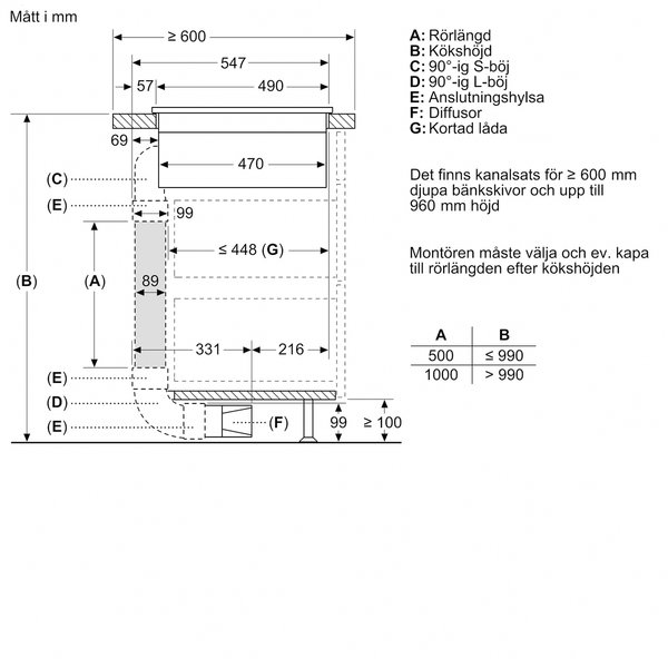 ED811BS16E iQ300 induksjonstopp med integrert ventilator 80 cm