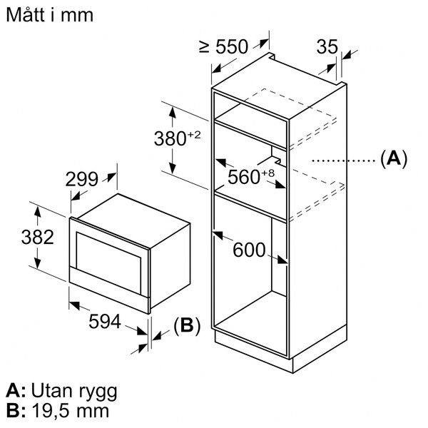 BF722L1B1 iQ700 integrert mikrobølgeovn, svart