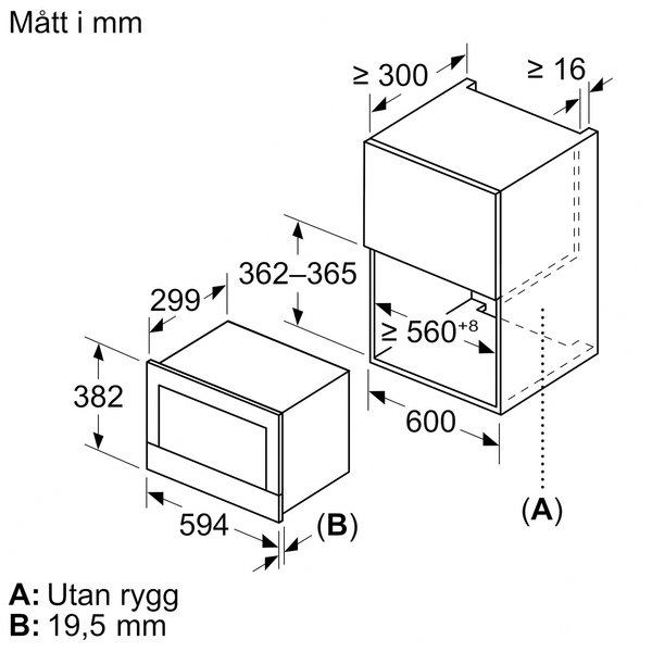 BF722L1B1 iQ700 integrert mikrobølgeovn, svart