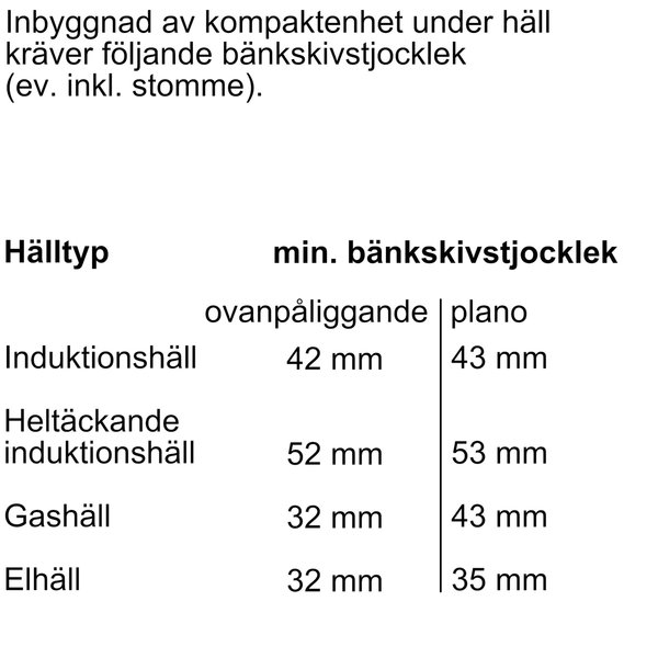 CD714GXB1 iQ700 dampovn 60 x 45 cm, svart