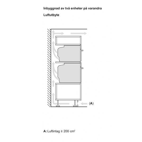 HB722G1B1S iQ700 innbyggingsovn, svart