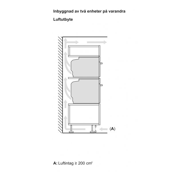 HB772A1B1 iQ700 innbyggingsovn, svart