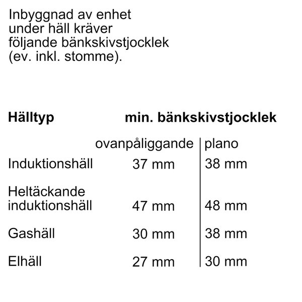 HB772A1B1 iQ700 innbyggingsovn, svart