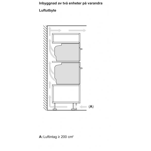 CM724G1B1 iQ700 kompakt ovn/mikrobølgeovn, svart