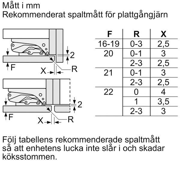 KI87VVFE1 iQ300 kjøleskap, integrert