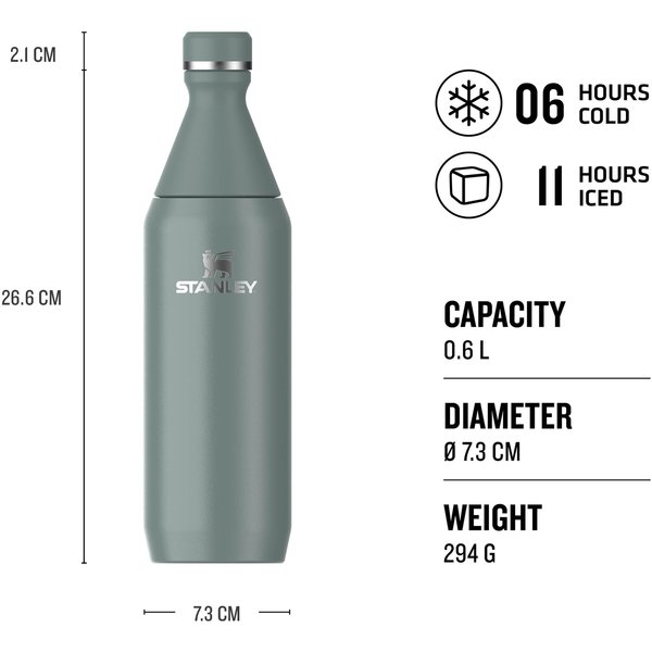 All Day Slim Bottle termoflaske 0.6 liter, shale